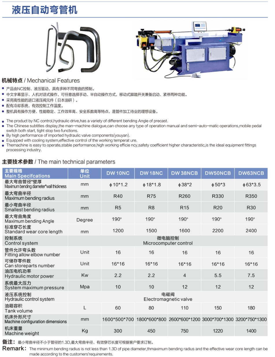 液压自动弯管机 ，电动液压弯管机(2).png